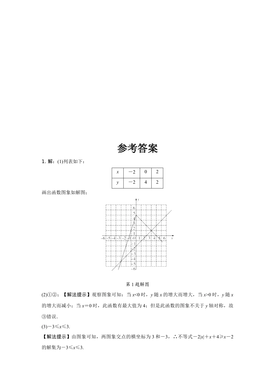 2024陕西中考数学二轮专题训练 题型十一  函数图象性质探究题 (含答案).docx_第5页