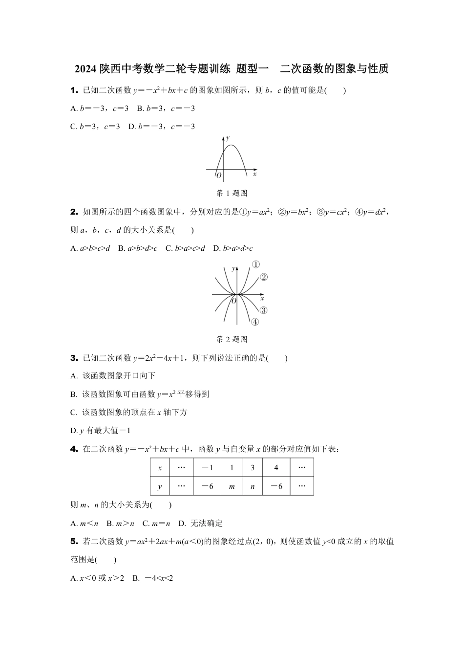 2024陕西中考数学二轮专题训练 题型一  二次函数的图象与性质 (含答案).pdf_第1页