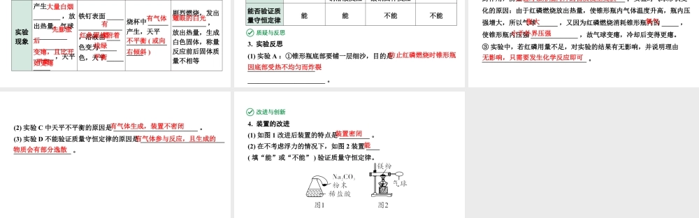 2024北京中考化学二轮复习专题 第18讲 质量守恒定律及化学方程式 （课件）.pptx