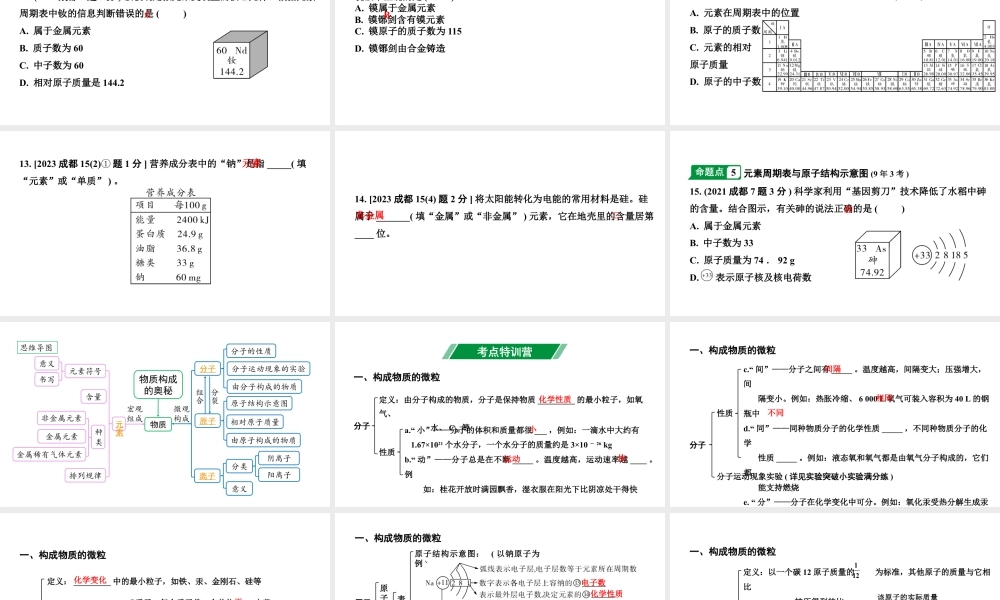 2024成都中考化学二轮复习 第三单元 物质构成的奥秘（课件）.pptx