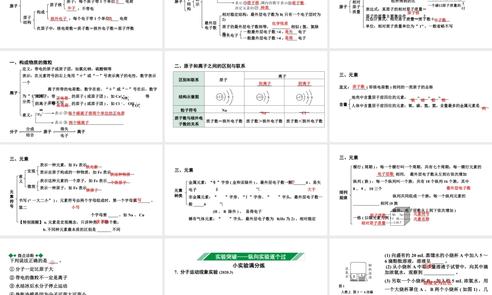 2024成都中考化学二轮复习 第三单元 物质构成的奥秘（课件）.pptx