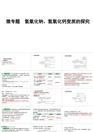 2024成都中考化学二轮复习微专题 氢氧化钠、氢氧化钙变质的探究（课件）.pptx