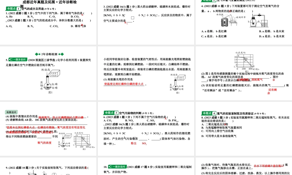 2024成都中考化学二轮复习之中考题型研究 第二单元 我们周围的空气（课件）.pptx