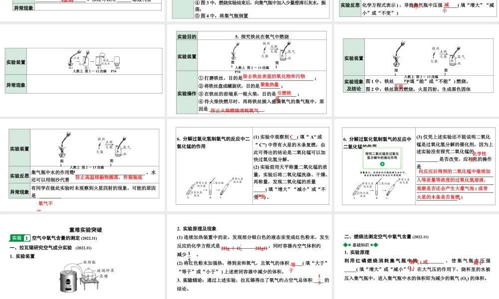 2024成都中考化学二轮复习之中考题型研究 第二单元 我们周围的空气（课件）.pptx