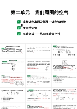 2024成都中考化学二轮复习之中考题型研究 第二单元 我们周围的空气（课件）.pptx
