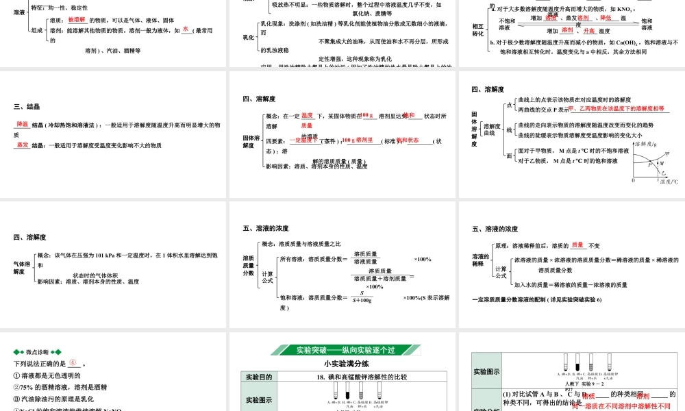 2024成都中考化学二轮复习之中考题型研究 第九单元　溶液（课件）.pptx