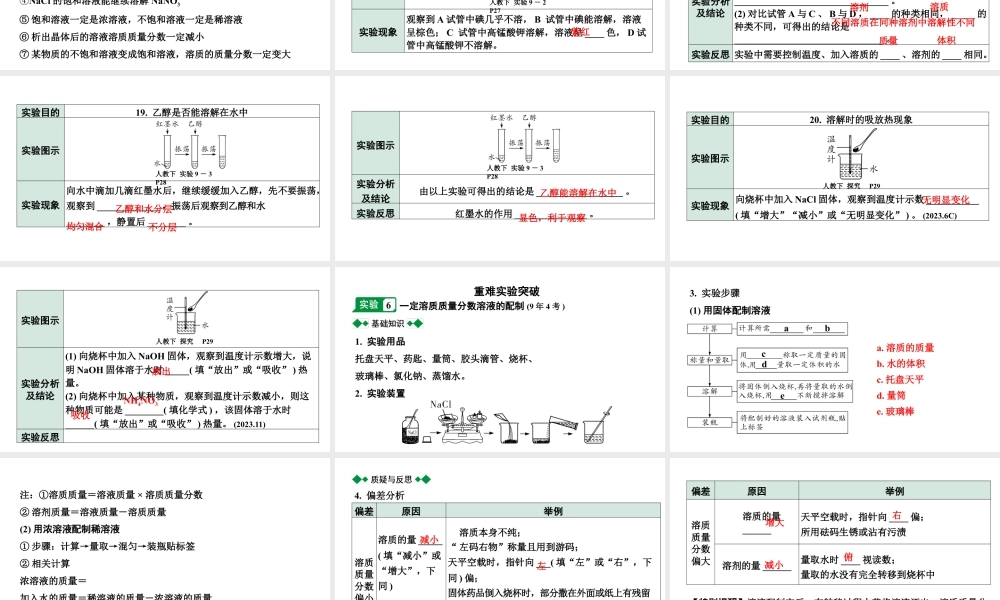 2024成都中考化学二轮复习之中考题型研究 第九单元　溶液（课件）.pptx