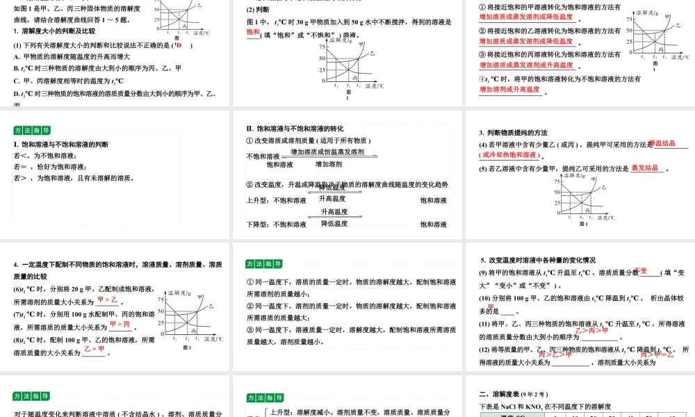 2024成都中考化学二轮复习之中考题型研究 微专题 溶解度曲线及溶解度表（课件）.pptx