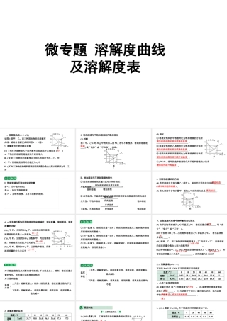 2024成都中考化学二轮复习之中考题型研究 微专题 溶解度曲线及溶解度表（课件）.pptx
