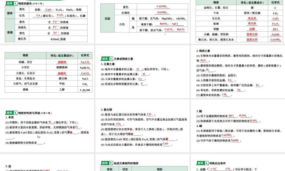 2024成都中考化学二轮复习之中考题型研究 专题四 物质的推断与转化（课件）.pptx