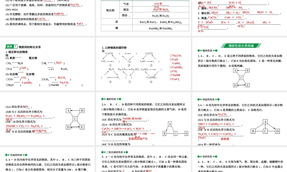 2024成都中考化学二轮复习之中考题型研究 专题四 物质的推断与转化（课件）.pptx