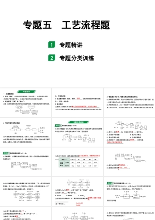 2024成都中考化学二轮复习之中考题型研究 专题五 工艺流程题（课件）.pptx