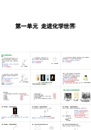 2024成都中考化学复习“四清”回归教材 第一单元走进化学世界 课件.pptx