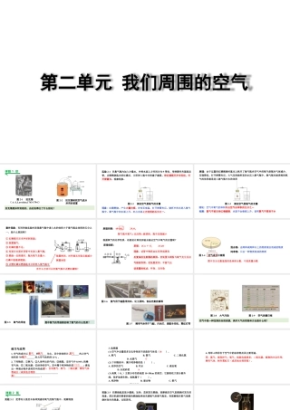 2024成都中考化学复习“四清”回归教材02第二单元我们周围的空气 课件.pptx