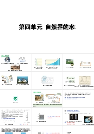 2024成都中考化学复习“四清”回归教材04第四单元自然界的水 课件.pptx