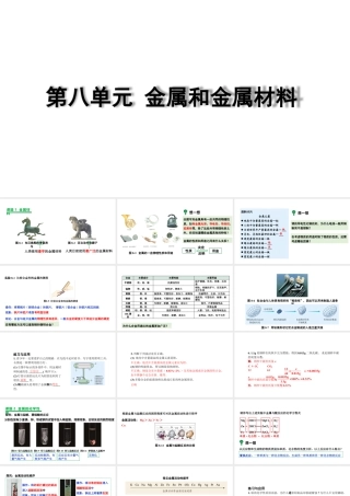 2024成都中考化学复习“四清”回归教材08第八单元金属和金属材料 课件.pptx