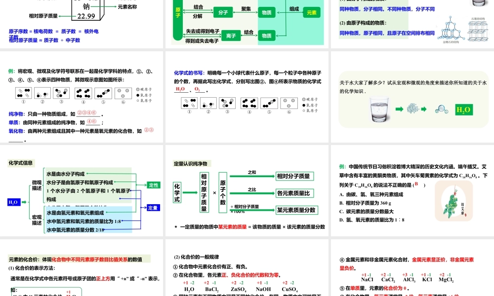 2024成都中考化学试题研究大单元复习-从微观粒子的角度认识物质的构成和组成及变化 课件.pptx