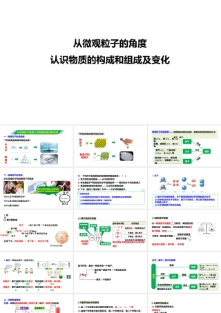 2024成都中考化学试题研究大单元复习-从微观粒子的角度认识物质的构成和组成及变化 课件.pptx