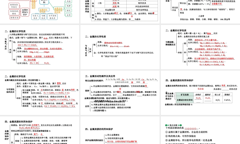 2024成都中考化学题型研究 第八单元 金属和金属材料（课件）.pptx