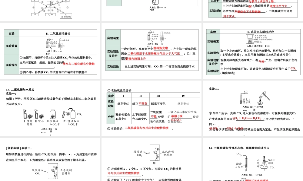 2024成都中考化学中考题型研究 第六单元 碳和碳的氧化物（课件）.pptx