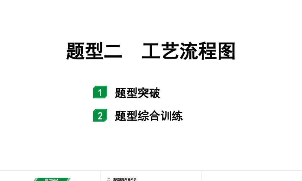 2024福建中考化学二轮中考题型研究 题型二 工艺流程图（课件）.pptx