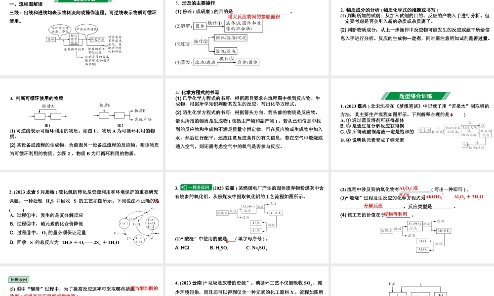 2024福建中考化学二轮中考题型研究 题型二 工艺流程图（课件）.pptx