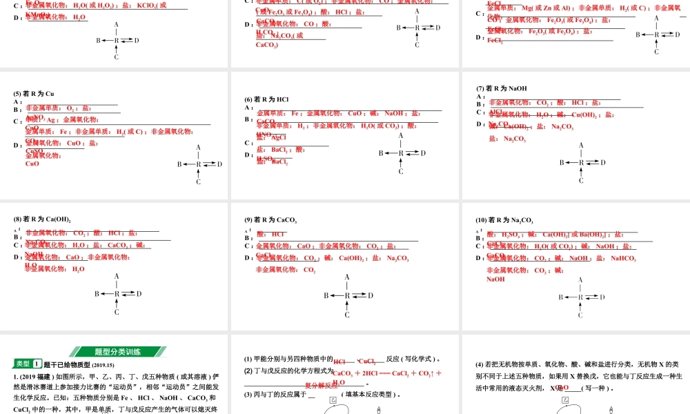 2024福建中考化学二轮中考题型研究 题型三 物质的推断（课件）.pptx