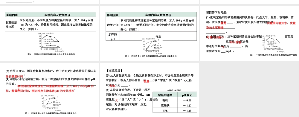 2024福建中考化学二轮中考题型研究 题型四  实验探究题（课件）.pptx