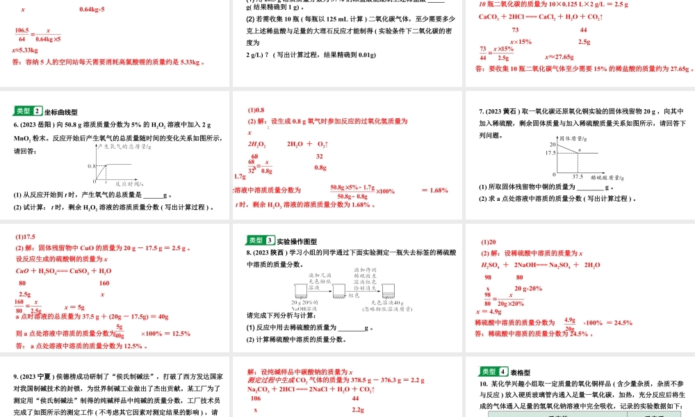 2024福建中考化学二轮中考题型研究 题型五  计算题（课件）.pptx