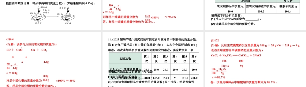 2024福建中考化学二轮中考题型研究 题型五  计算题（课件）.pptx