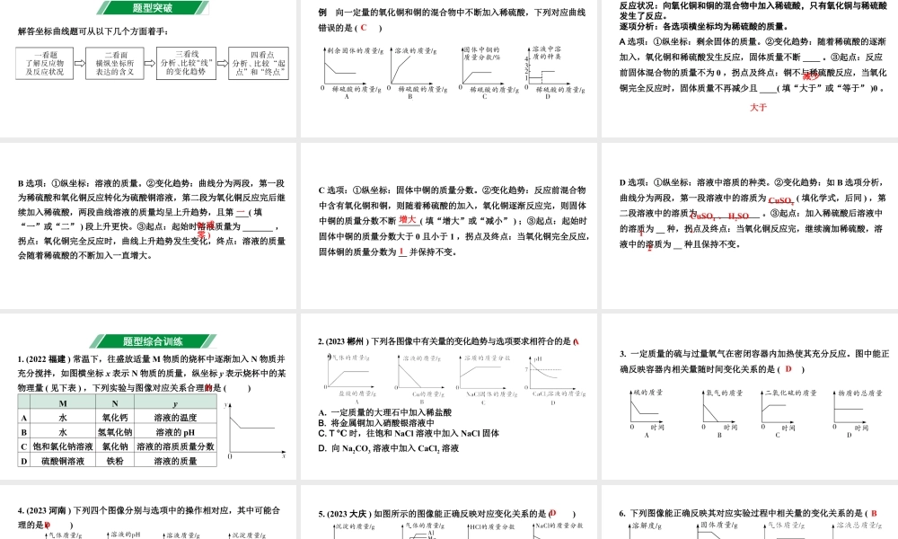 2024福建中考化学二轮中考题型研究 题型一 坐标曲线题（课件）.pptx