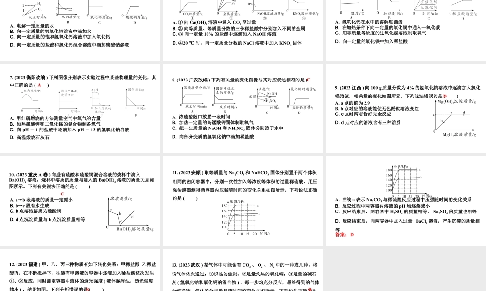 2024福建中考化学二轮中考题型研究 题型一 坐标曲线题（课件）.pptx