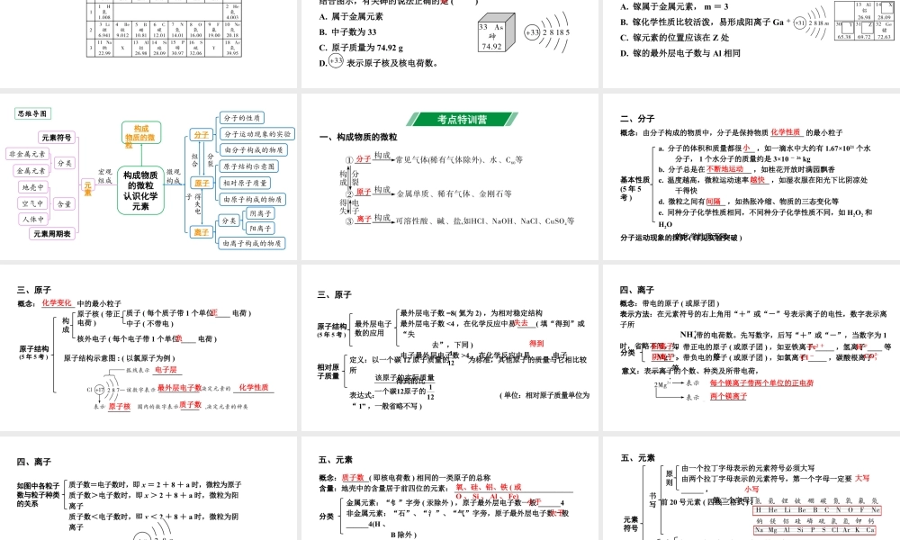 2024福建中考化学二轮中考题型研究 专题八 构成物质的微粒 认识化学元素（课件）.pptx