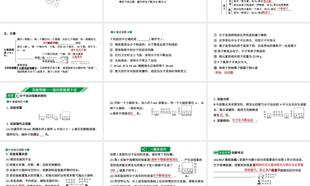 2024福建中考化学二轮中考题型研究 专题八 构成物质的微粒 认识化学元素（课件）.pptx