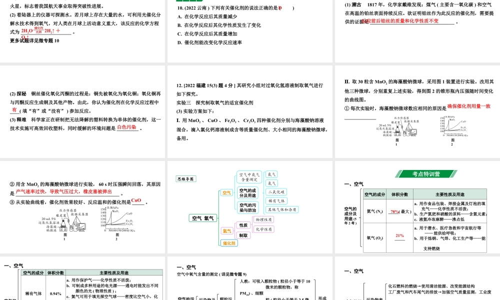 2024福建中考化学二轮中考题型研究 专题二  空气  氧气（课件）.pptx