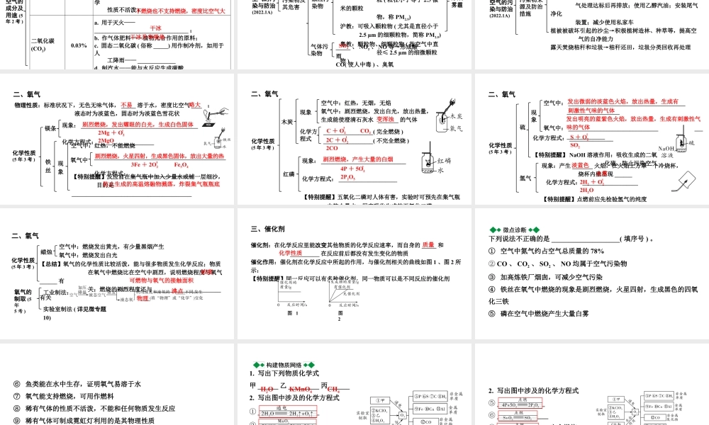 2024福建中考化学二轮中考题型研究 专题二  空气  氧气（课件）.pptx