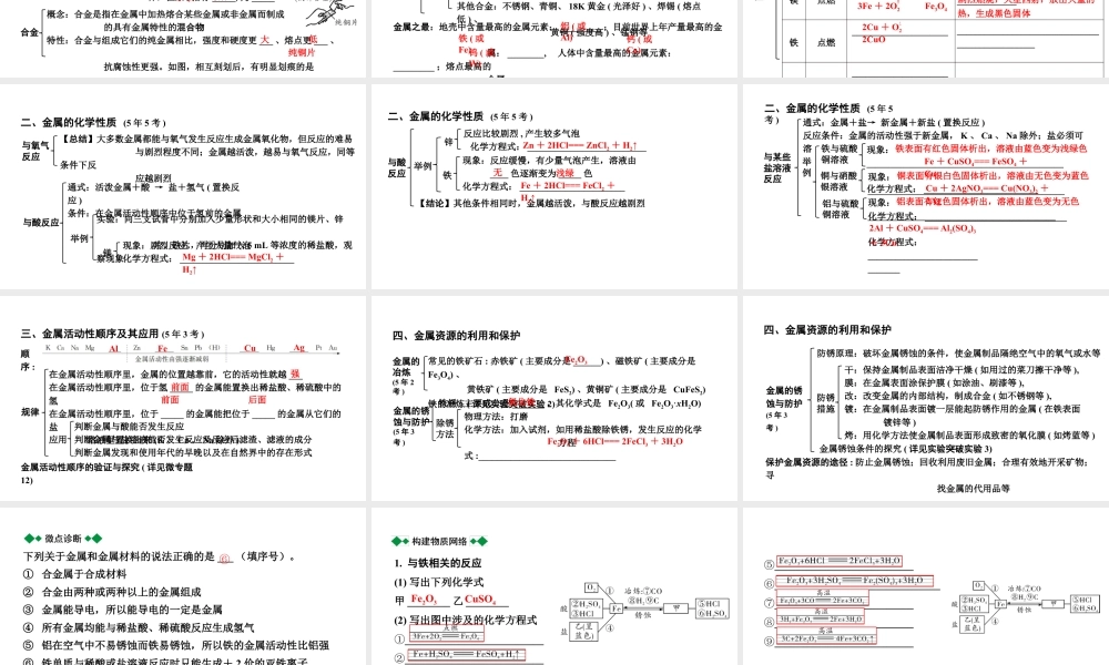 2024福建中考化学二轮中考题型研究 专题六  金属和金属材料（课件）.pptx