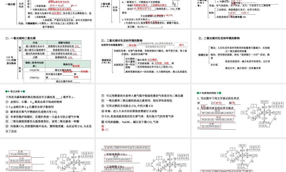 2024福建中考化学二轮中考题型研究 专题三 碳和碳的氧化物（课件）.pptx