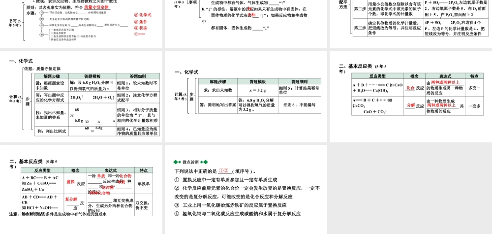 2024福建中考化学二轮中考题型研究 专题十二 基本反应类型和化学方程式（课件）.pptx