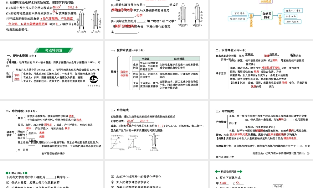 2024福建中考化学二轮中考题型研究 专题四 自然界的水（课件）.pptx