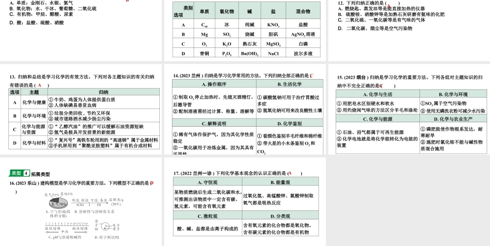 2024甘肃中考化学二轮复习之中考题型研究 专题二 化学思想方法的应用（课件）.pptx