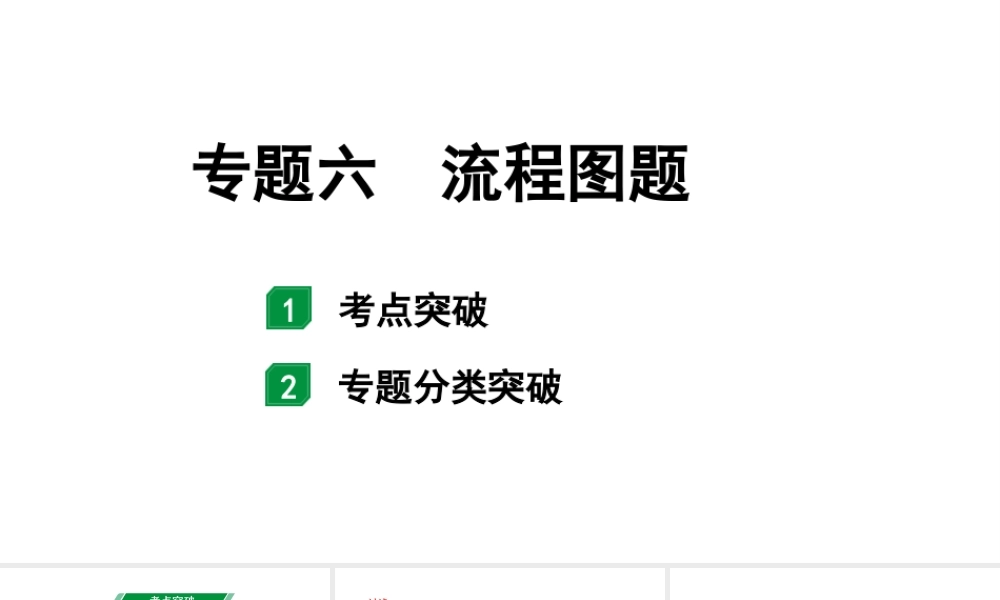 2024甘肃中考化学二轮复习之中考题型研究 专题六 流程图题（课件）.pptx