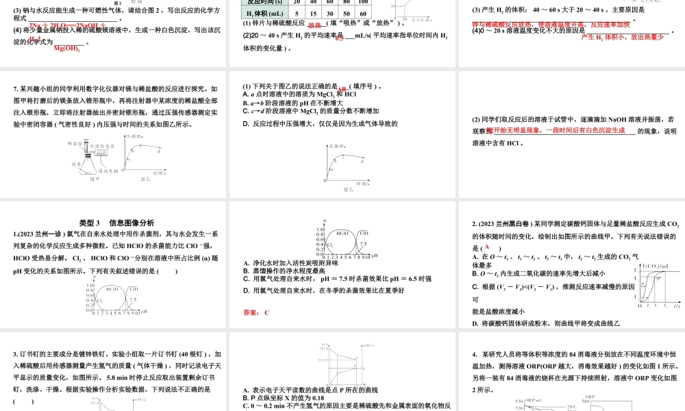 2024甘肃中考化学二轮复习之中考题型研究 专题三 图像分析题（课件）.pptx