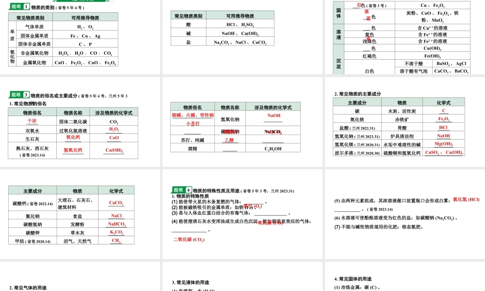 2024甘肃中考化学二轮复习之中考题型研究 专题五 物质的推断（课件）.pptx