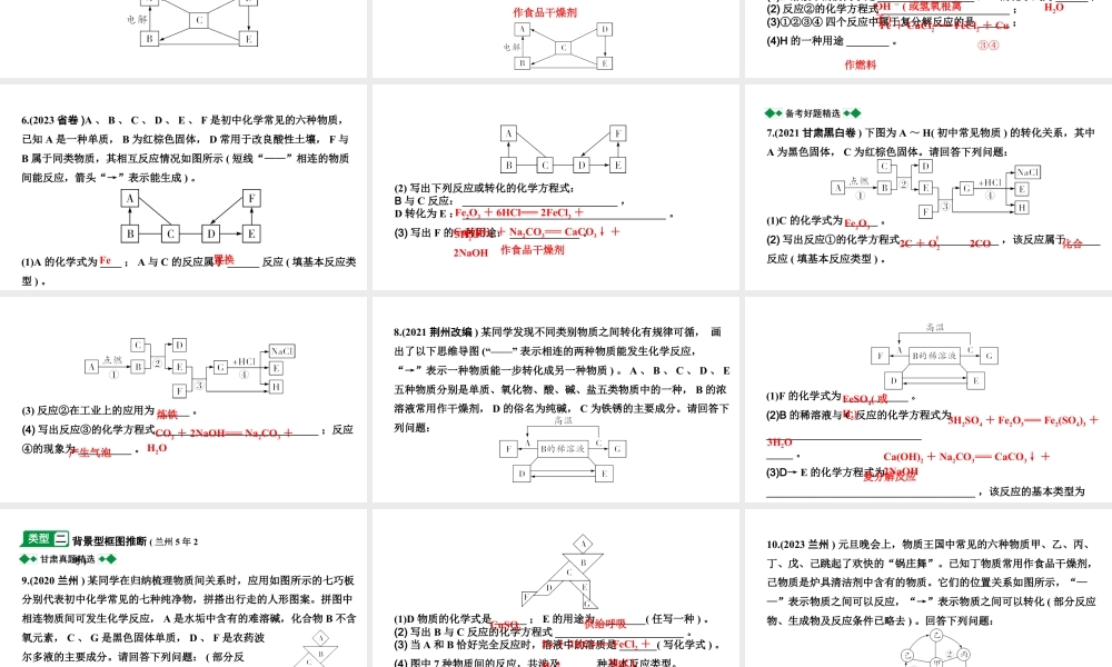 2024甘肃中考化学二轮复习之中考题型研究 专题五 物质的推断（课件）.pptx