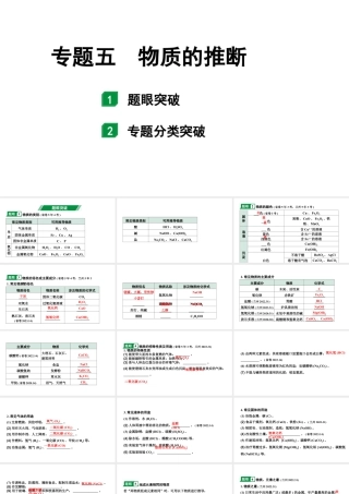 2024甘肃中考化学二轮复习之中考题型研究 专题五 物质的推断（课件）.pptx