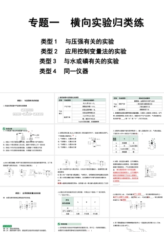 2024甘肃中考化学二轮复习之中考题型研究 专题一 横向实验归类练（课件）.pptx