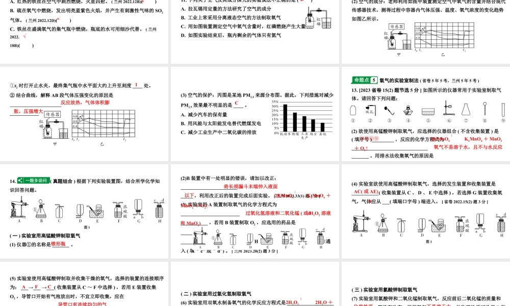 2024甘肃中考化学一轮复习之中考考点研究 第二单元 我们周围的空气（课件）.pptx