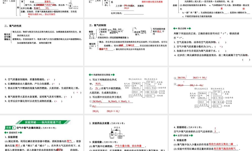 2024甘肃中考化学一轮复习之中考考点研究 第二单元 我们周围的空气（课件）.pptx