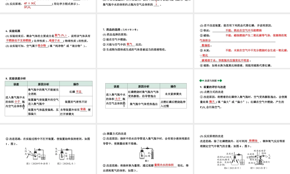 2024甘肃中考化学一轮复习之中考考点研究 第二单元 我们周围的空气（课件）.pptx